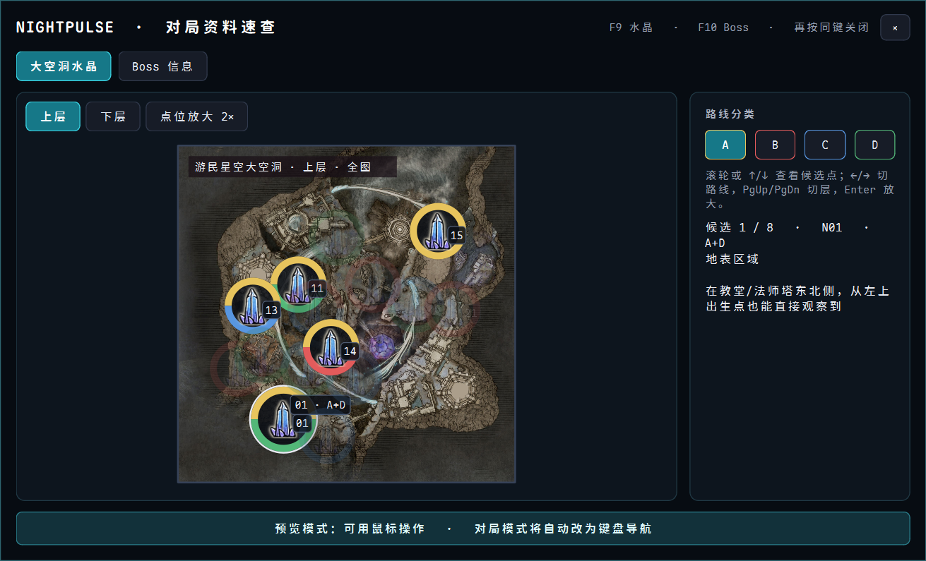 NightPulse 大空洞水晶资料快捷窗,包含地图、路线分类和候选点说明